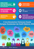 BKKM - Cara Menyalurkan Pertanyaan Kepada BKKM,KKM (Infografik)